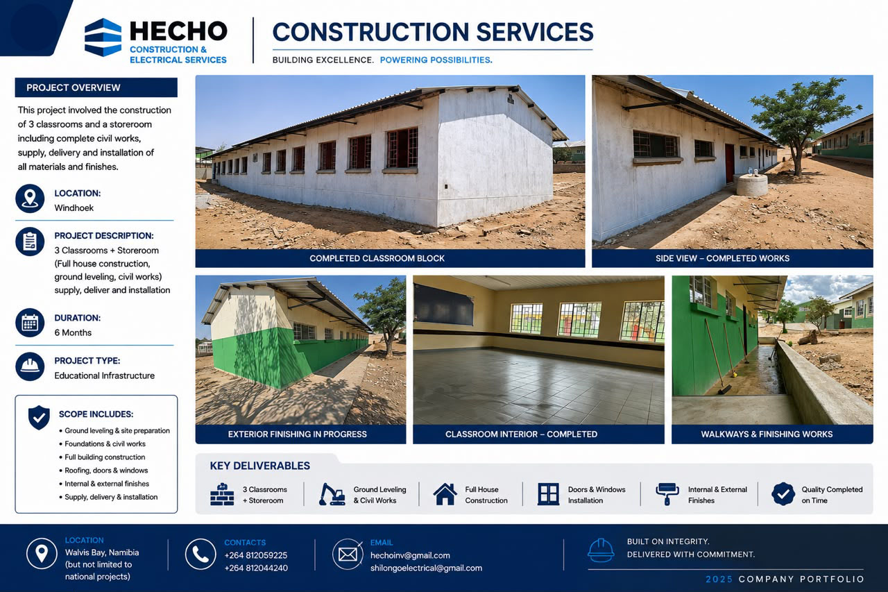 Classroom Block & Walkways